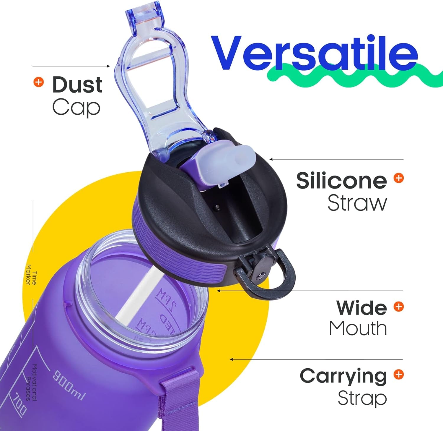 32Oz Large Leakproof BPA Free Drinking Water Bottle with Time Marker & Straw to Ensure You Drink Enough Water Throughout the Day for Fitness and Outdoor Enthusiasts-Ombre Purple Green